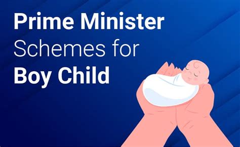 fdkidd|Fixed Deposit for Minor Child in SBI .